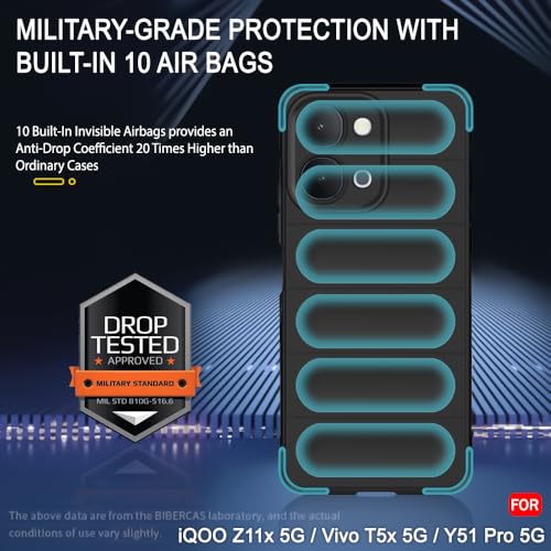 Image of TheGiftKart Liquid Silicon Back Cover Case for iQOO Z11x 5G / Vivo T5x 5G / Y51 Pro 5G | Shockproof Military Grade Protection | Micro-Fibre Cloth On Inner Side | Anti-Slip Grip for Cover (TPU, Black)