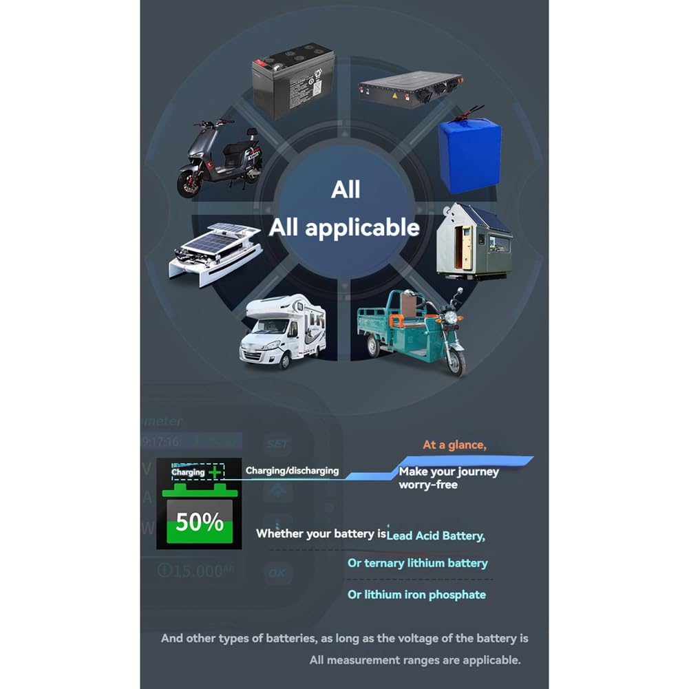 Misuratore Di Coulomb WiFi Lbvzxkad Per Batterie 10-100V – Shunt 0-50A, Bluetooth, App, Per RV E Sistemi Solari