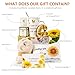 TOYIYAR Birthday Gifts for Women, Self-Care Gift Box for Women - Sunshine & Sunflower Themed Relaxation Set, Encouragement Care Package for Best Friend (Birthday/Get Well/Thinking of You)