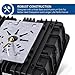 Hyperikon LED Canopy Light, Outdoor Gas Station Light Fixture, Black, 5000K, UL, DLC, 40 Watts