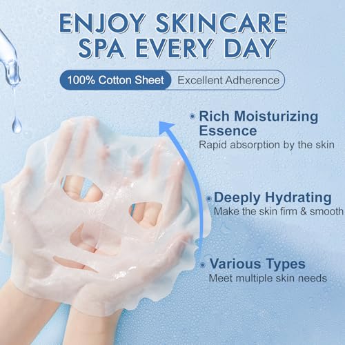 Image of KONEUK 126 Pack Hydrating Face Masks Skincare, Bulk Facial Mask Gifts Set