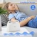 Oxygen Concentrator,Portable Oxygen Generator with Accessoires
