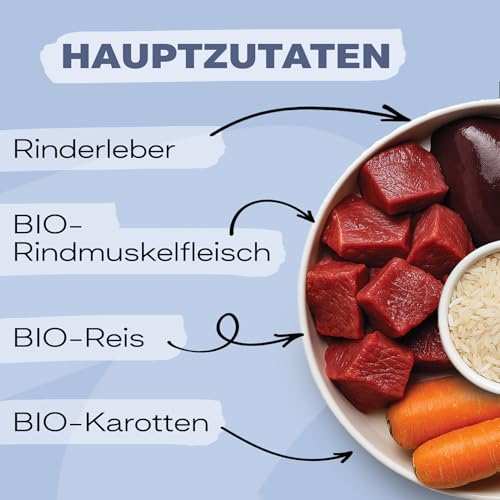 BIOPUR Bio Leberdiät Hundefutter – Premium Nassfutter für Hunde in 100% Lebensmittelqualität – Getreidefreies Diätfutter für Hunde – Hochwertiges Bio Nassfutter bei Leberinsuffizienz – 6 x 400g Dose