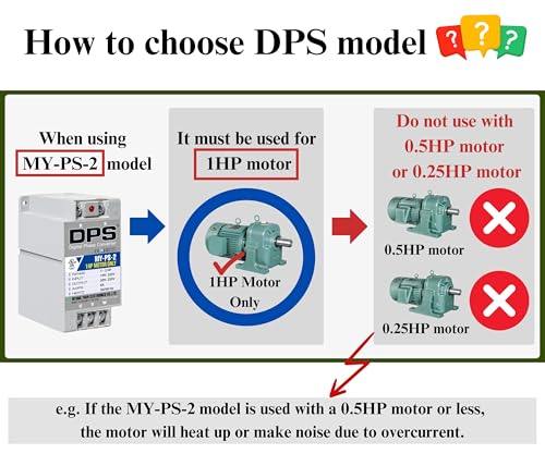 Mufa trifásica 21 Imagen adicional