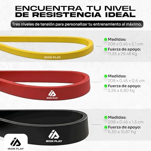 Pull up bar con diseño ergonómico de acero reforzado y agarre antideslizante 3