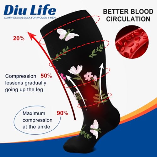 Diu Life Plus Size Compression Socks for Women & Men 15-20 mmhg Extra Wide Calf Knee High Support Socks for Circulation3
