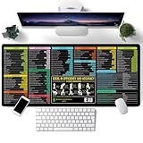 Large Excel Cheat Sheet Desk...