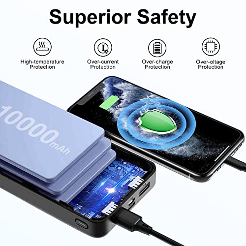 Bextoo Power Bank 30000mAh Huge Capacity Portable Charger, External Battery with USB-C Output & Input Ports, Fast Charging Battery Pack for Smartphone Samsung Huawei etc. - Image 7