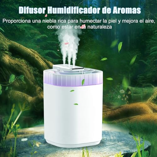 Humidificadores, Home Imagen adicional