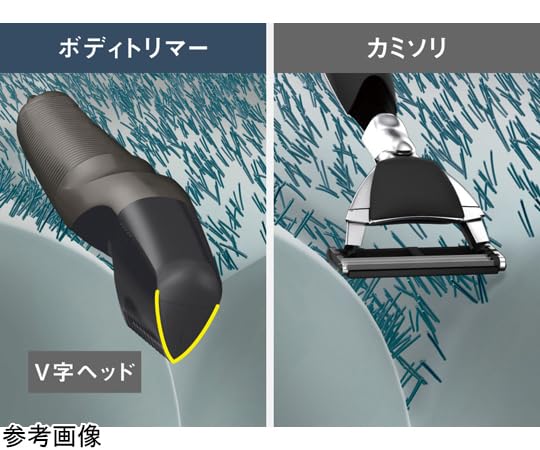 Amazon.co.jp : ER-GK83-S(ダークシルバー) ボディトリマー : ホーム