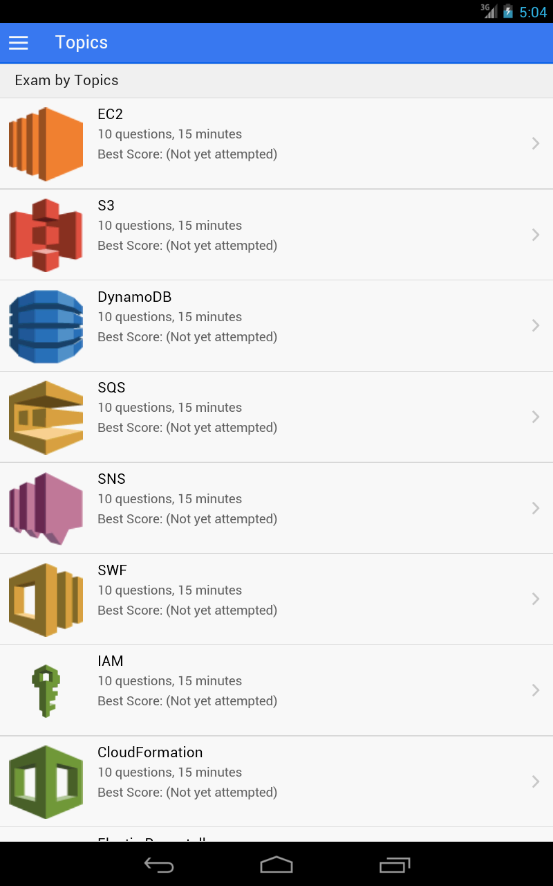 AWS Certified Dev - App on the Amazon Appstore