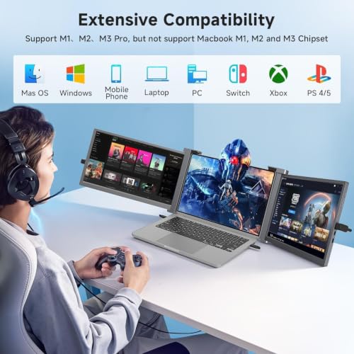 Image of Laptop Monitor Extender, 15 inch 1080P FHD Triple Screen Extender for 15-17.3 inch Laptop, Ultra-Thin Screen Extender Portable Laptop, Compatible