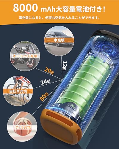 Dearan 電動空気入れ の商品画像 2