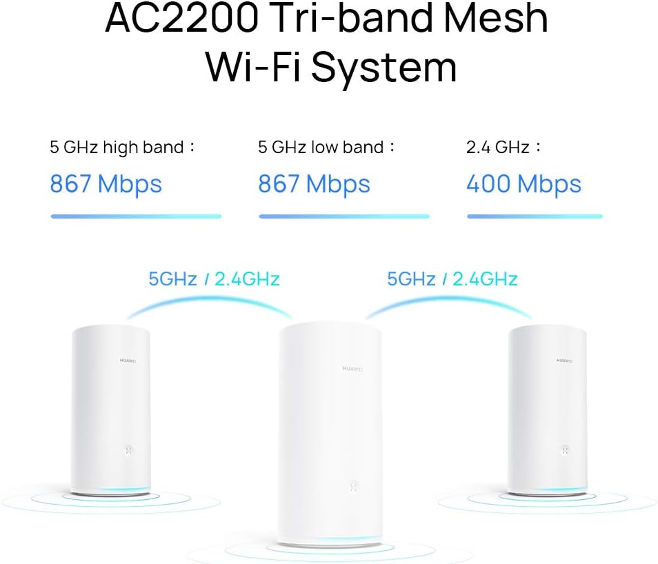 Diagram showing AC2200 Tri-band Mesh Wi-Fi System with speeds: 5 GHz high band (867 Mbps), 5 GHz low band (867 Mbps), and 2.4 GHz (400 Mbps).