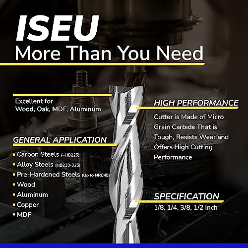 SPEED TIGER Up Cut Carbide Bit
