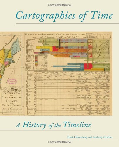 By Daniel Rosenberg Cartographies of Time