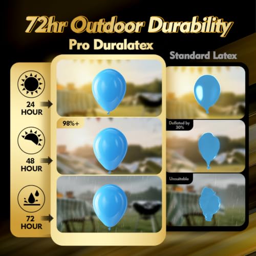 Image of Bezente Pro Duralatex Pearl Blue Extra-Thick Balloons 120 Pack 10 inch | Pearl Sky Blue Balloons for Graduation Birthday Gender Reveal Wedding Anniversary Under The Sea Theme Party Decorations