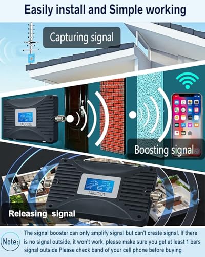 Image of Cell Phone Booster for Verizon Home, 5G 4G LTE Band 13 700MHz | 5,500 sq ft home coverage, 65dB AGC cell signal amplifier, FCC Approved, multi-user, requires usable outside signal