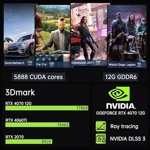 Image of Thdeukoty Mini Gaming Pc Core i9-14900F(up to 5.8GHz) with RTX4070, Small Desktop Computers Win 11 Pro, 64G DDR5 RAM /2T M.2 SSD /WIFI6E /BT5.3 /Dual LAN /USB 3.2 /8K HDMI DP, Four Display for Game /Design