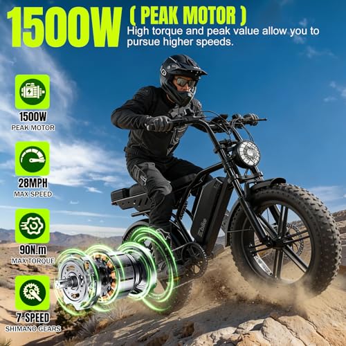 Image of TST Electric Bike for Adults 1500W Peak 20 inch Fat Tire All-Terrain E-Bike 60 Miles Electric Dirt Bike - 48V 15 AH Battery Electric Bicycle