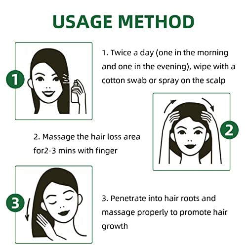 Hair Regeneration Spray,