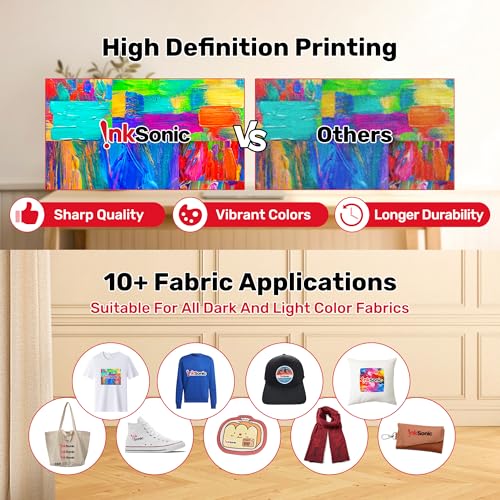 Image of InkSonic R1390 DTF Printer A3 shirt Printing Machine Bundle with Curing Oven & Laptop, 13 inch Print Width Apparel Printer with White Ink Circulation & Auto Clean, Beginner friendly with 24 /7 Support