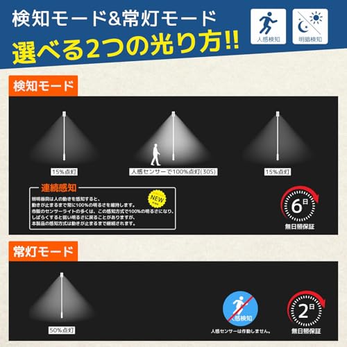grecare ソーラー 街路灯 GC-SL18-C の商品画像 3