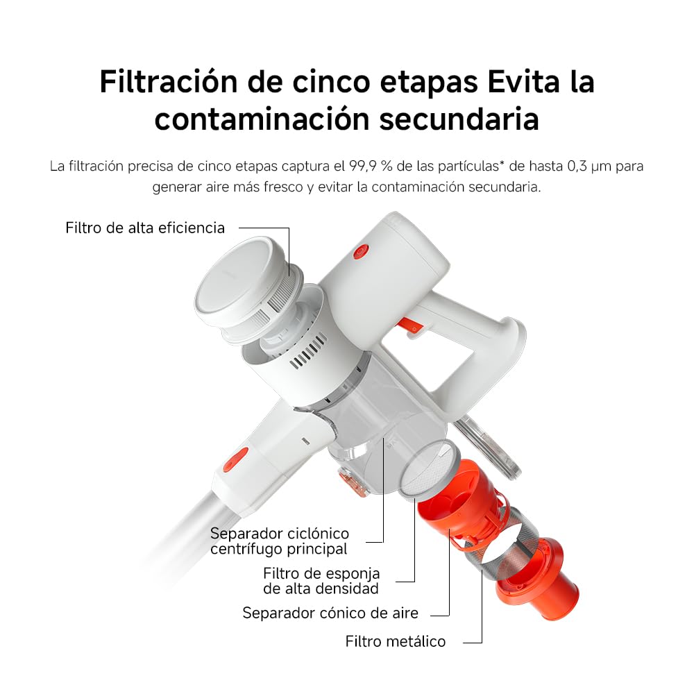 XIAOMI G20 Lite Potencia 18 kPa, hasta 40 min autonomía, Aspirador inalámbrico detección Polvo luz Blanca, Juego de Cabezales 2 en 1, Vaciado un Toque, Limpieza Huecos sofás y teclados de Ordenador — view 7