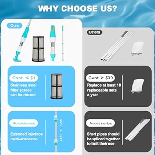 4 in 1 Cordless Rechargeable Small Pool Vacuum spa hot tub 90 Mins Running Time, 12 Gallons/Min Powerful Suction
