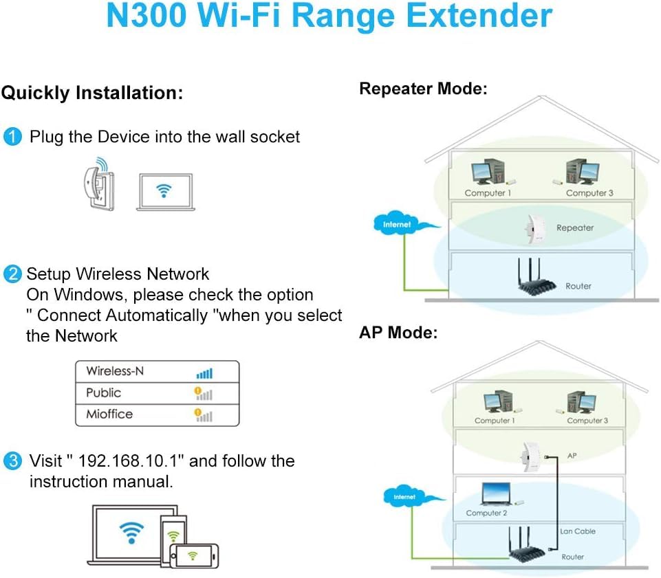 Wifi-versterker met stopcontact, 2,4 GHz WLAN-repeater met WPS,300 Mbit
