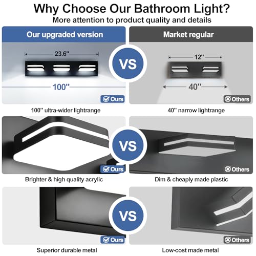 Image of Torondo 360 Rotate LED Bathroom Vanity Light Fixtures, Acrylic Vanity Lights for Bathroom, Modern Wall Lighting Fixtures Over Mirror Living, Matte Black, Natural White, 3-Light, 23.6-Inch