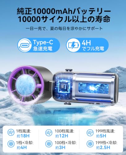 【2026革新登場10000mAh大容量電池・25000rpm高出力15m/s超強暴風冷感】ハンディファン 冷却プレート 静音15dB ペルチェ素子 小型扇風機 ハンディファン 強力 199段階 最大冷房4H 18H持続稼働 5way手持ち/首掛け/卓上/腰掛け/スマホスタンド 90°折畳み LED表示 USB充電式 手持ち扇風機 携帯扇風機 ポータブルファン 208g軽量 ネックストラップ