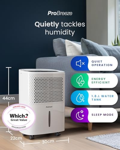 Top control panel of the Pro Breeze dehumidifier showing humidity display and control buttons