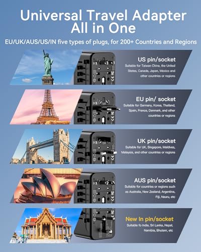 Image of Universal Travel Adapter for India, 6-in-1 Multi Plug with Indian 3-Pin | 2 USB-C + 2 USB-A + AC Socket | Worldwide Travel Charger