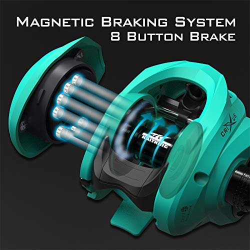 Kastking Crixus Baitcasting Reels,Sea Spray,6.5:1 Gear Ratio,Left Handed Fishing Reel #TOP3