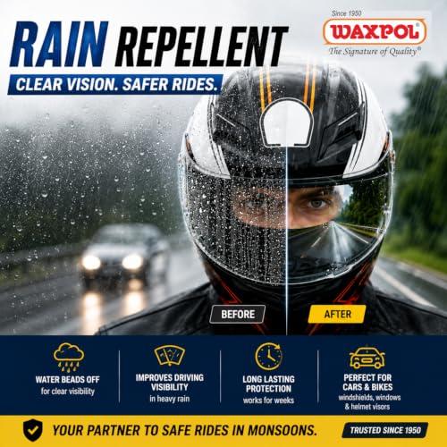 Image of Waxpol Rain Repellent Kit (with Applicator & Special Cloth for Glass) Water Repellent for Car Windshield & Helmet| Durable Hydrophobic Coating | Improves Visibility in Heavy Rain-45 ML (Set of 6)