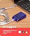 Gearmo 36in FTDI USB to Serial Cable for MAC PC Linux, Win 11 w/Tx/Rx LEDs