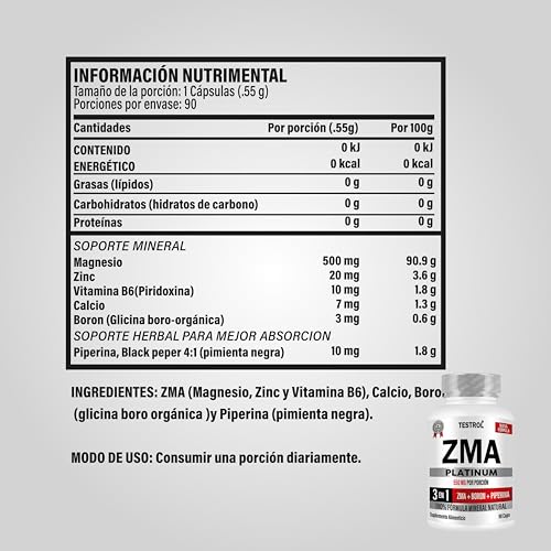 Vitamínicos, Imagen adicional