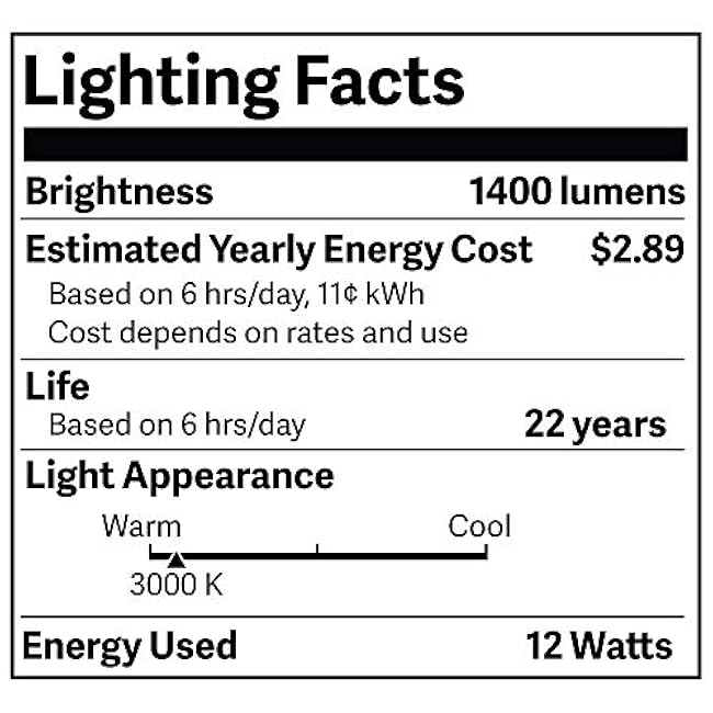 12-Watt Outdoor LED Flood Light, Weatherproof, Bronze. for use in Flagpole, Flood, Backyards, Playgrounds, and Landscape Lighting Applications