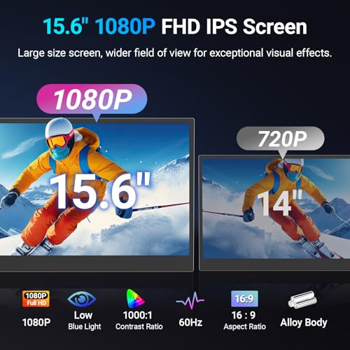 Image of 15.6 inch Laptop Screen Extender, 1080P FHD Triple Portable Monitor for Laptops, Ultra-Slim Travel Dual Monitor Fit for 12 inch-17.3 inch Laptops, USB-C Plug&Play Extended Screen Compatible with Win /Mac /Android
