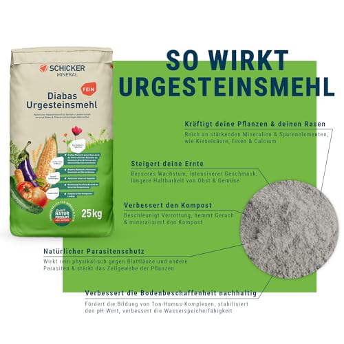 Feines Diabas Urgesteinsmehl 25 kg - 2