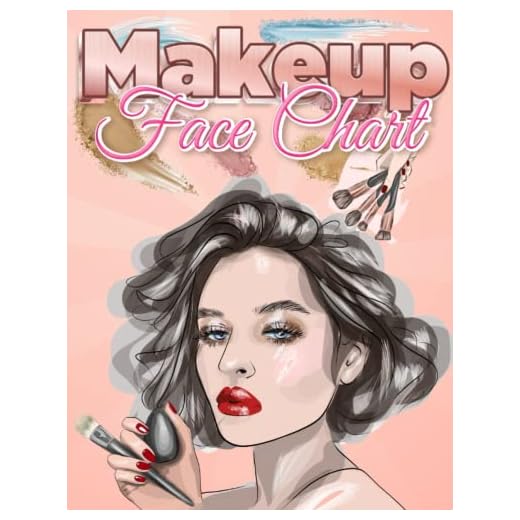 Makeup Face Charts: Makeup Templates for Makeup Artists - Paint And Blush For Personal Use & Blank face chart -with information for products used to make up faces, eyes, lips, cheeks, and skincares