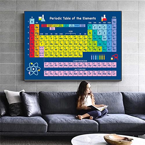 Tableau périodique pour décoration murale école et salle de classe affiche scientifique 35x50cm