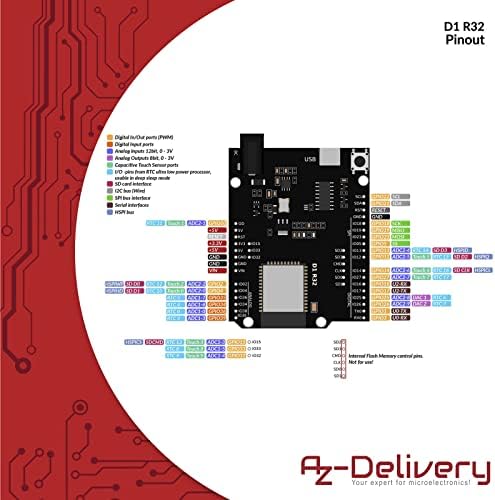 AZDelivery D1 R32 ESP32 CH340G WiFi Bluetooth IoT Development Board compatible with Arduino including E-Book!