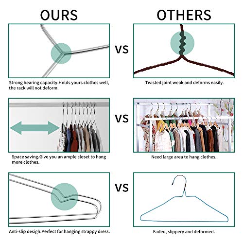 Wycqkl Hangers 10 Pack Clothes Hanger Strong Heavy Duty Stainless Steel Metal Ultra Thin Space Saving Wire Hangers 16.5In By Wycqkl thumb #5