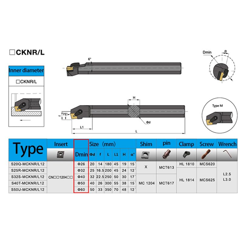 1pc S20R-MCKNR12 S25S-MCKNR12 S32S-MCKNR12 Internal Turning Tool Holder+ 10pcs Carbide Inserts CNMG MCKNR CNC Lathe Cutting Tools(NO Cutter bar,CNMG120404 TC9130)
