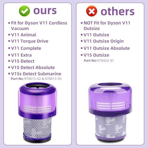 Filtre Dyson V11 Absolute lavable pour une aspiration maximale - 7