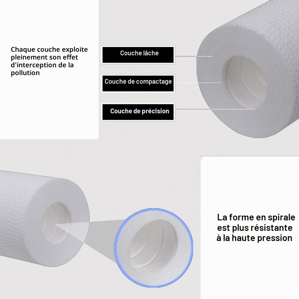 HUINING Membrane d'osmose inverse, 25,4 x 6,3 cm, 5 Mikron für alle Heim-RO-Systeme (PP+CTO+UDF)