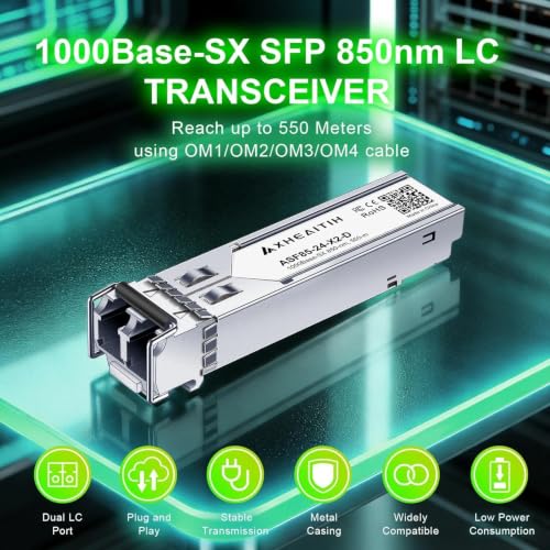 Image of 2 Pack 1.25G LC 550M 850nm MMF SFP Transceiver 1000Base-SX Optical Module