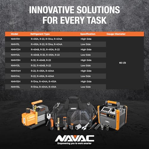 Cabezal Manifold NAVAC NMH12H para Manómetros HVAC miniatura 7